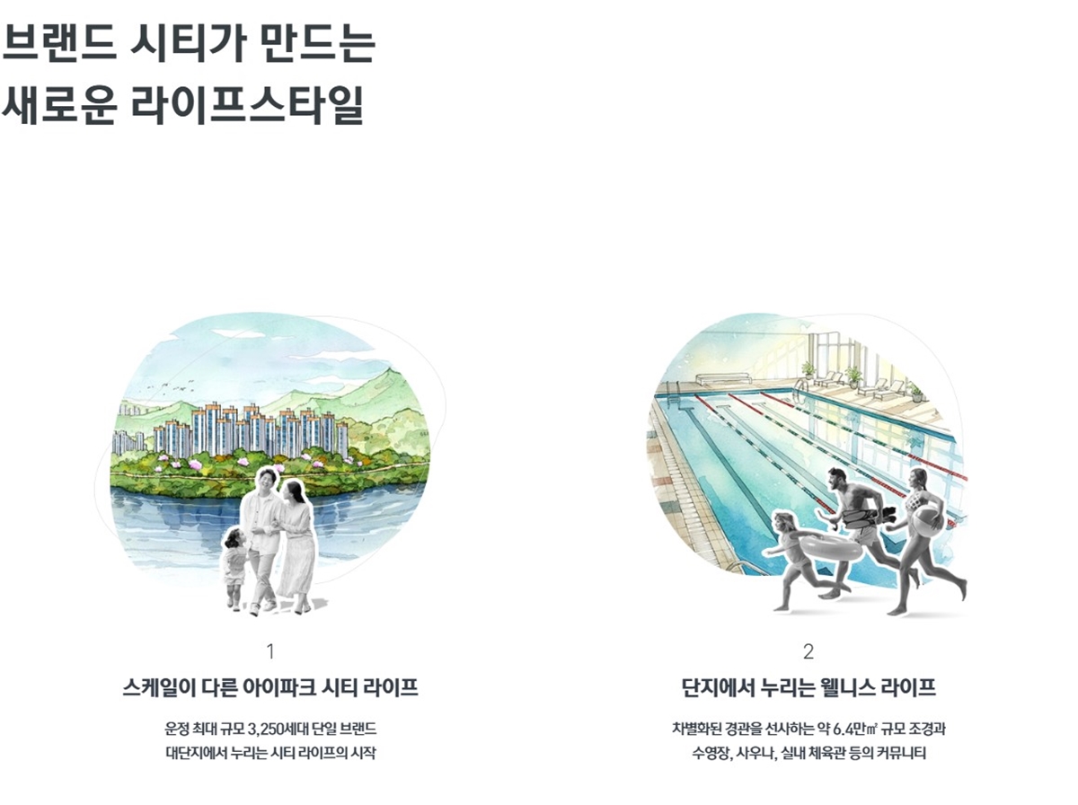 운정 아이파크 포레스트 브랜드 및 커뮤니티