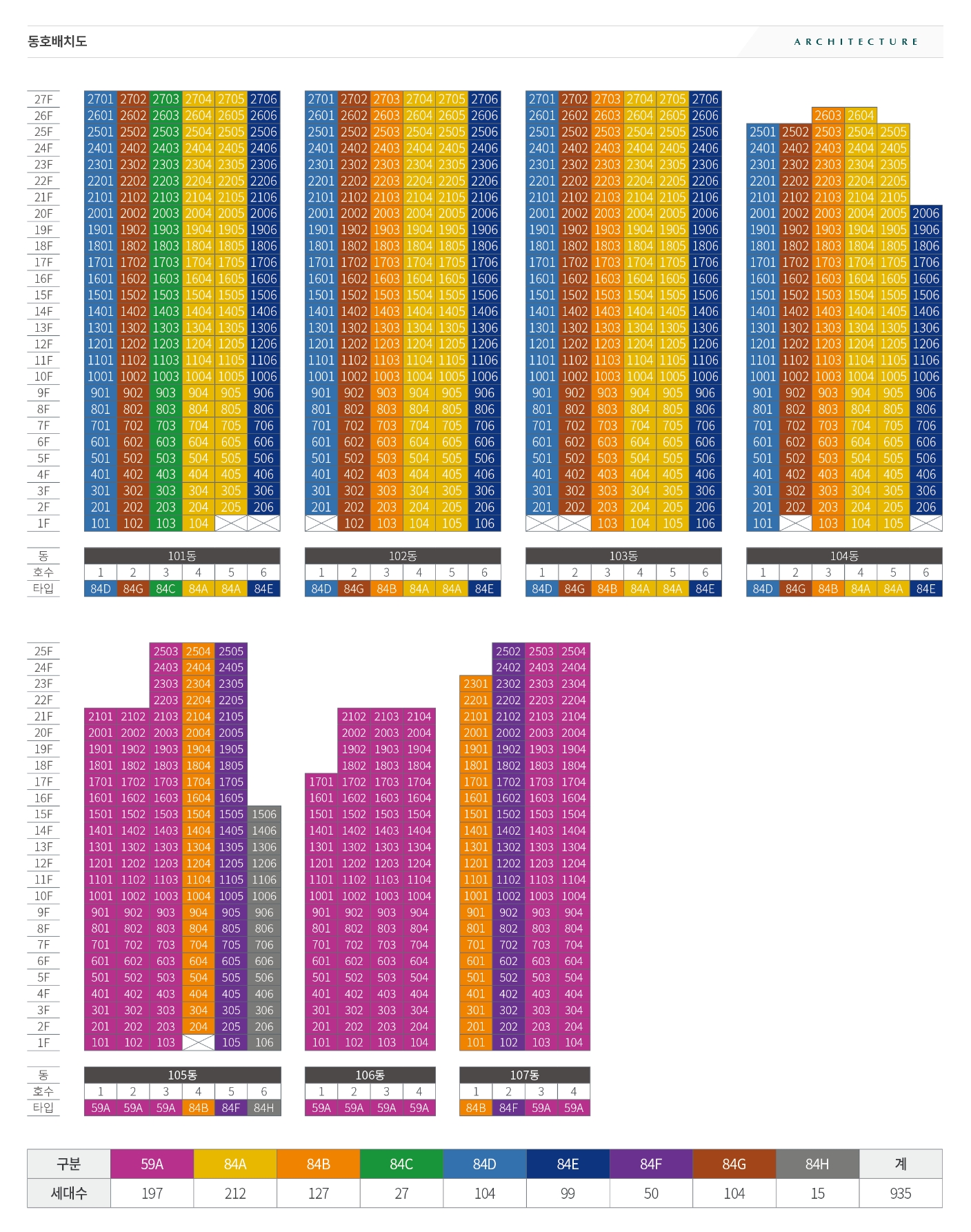 탑석 푸르지오 파크7 동호수 배치 안내