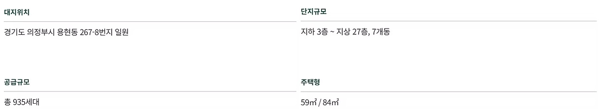 탑석 푸르지오 파크7 사업개요 안내